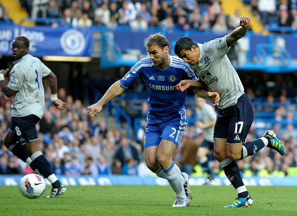 市场趋势 市场趋势